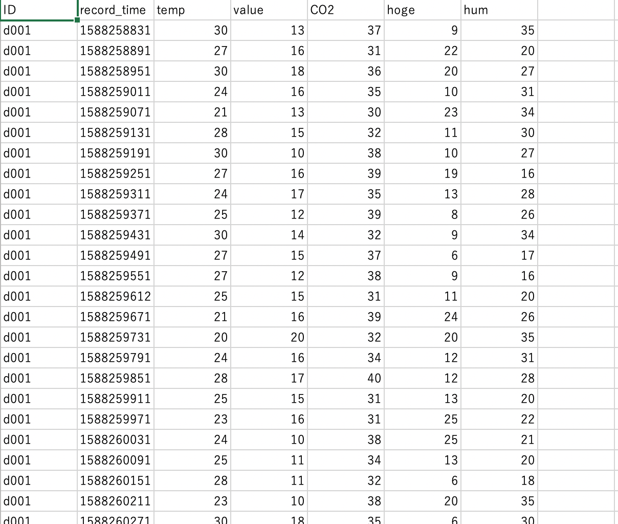 csv download result