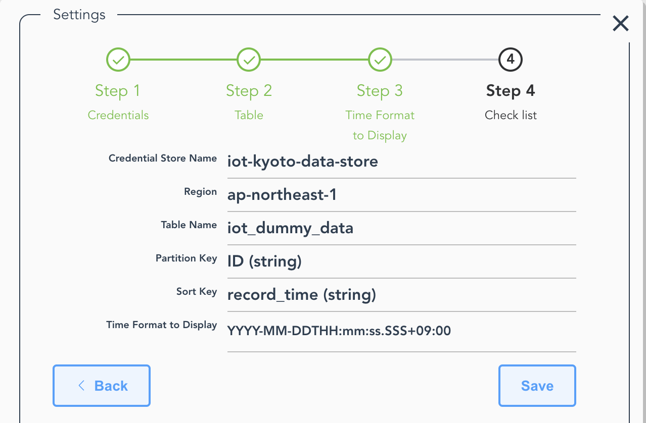 confirm graph setting